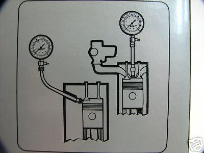  Produktinfos   SH9 Motor Kompression prüfen testen