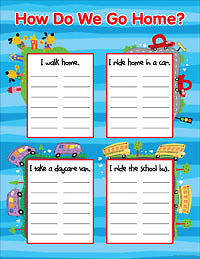 HOW DO WE GO HOME Classroom Poster Chart CTP NEW  